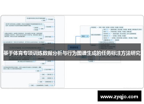 基于体育专项训练数据分析与行为图谱生成的任务标注方法研究